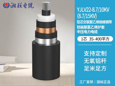 電線電纜知識點總結！這些你都了解嗎？